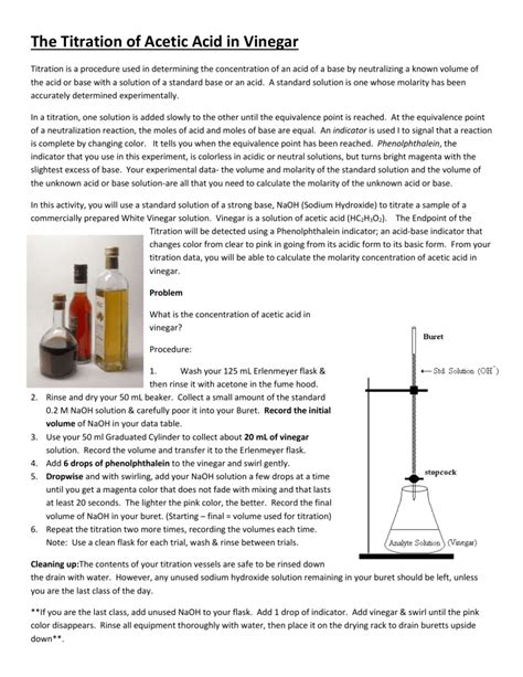 concentration of acetic acid in vinegar.